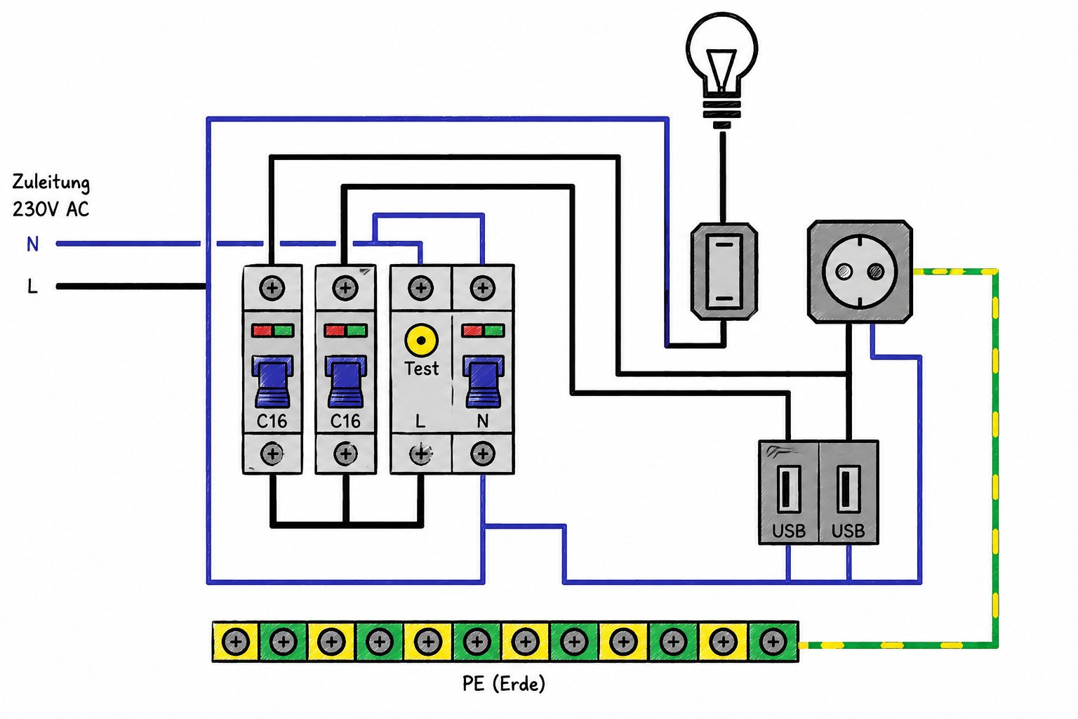 Elektrik